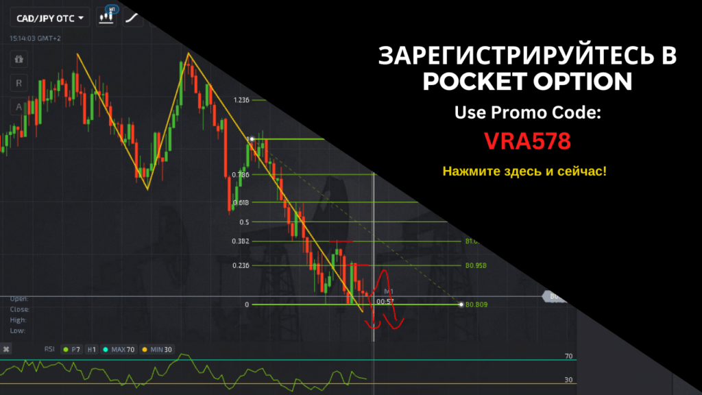 Pocket option промокод и бонус